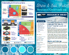 Brine & Salt Facts (1)